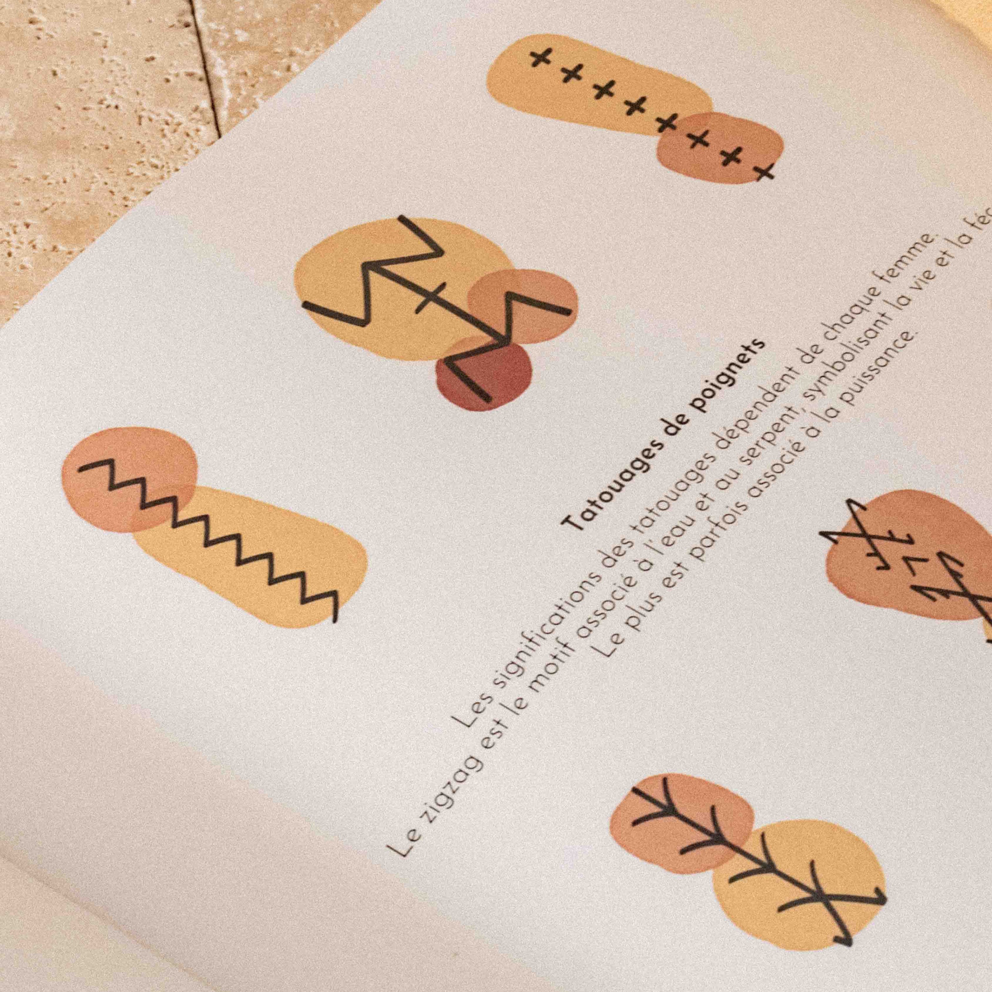 Livre - Le silence de nos grands-mères - Tatouages berbères et leur signification